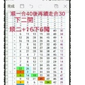 【一五八】11月17日黑馬再現.條條有理，版版有望