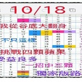 【一五八】10月18日黑馬再現~蘋果熟了嗎~❦