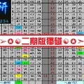 【樂研】11月05日✭✨➢➢✨☯二期版獨碰☯✨➣➣✨✭