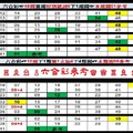 【刺五加】12月06日♔ ♕ ♖ ♗ ♘ ♙六合彩參考♚ ♛ ♜ ♝ ♞ ♟