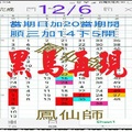 【一五八】12月06日黑馬再現~機會加幸運=成功 鳳仙師。