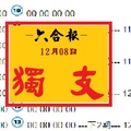 【六合報】12月08日..獨支參考