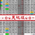 【樂研】12月10日✭⁂➢➢✪☯天地碰☯✪➣➣⁂✭