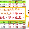 【黃金蛇】金彩12月09日獨支、二中一參考！準四進五。