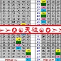 【樂研】12月29日✭⁂➢➢✪☯天碰☯✪➣➣⁂✭