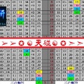 【樂研】01月03日✭⁂➢➢✪☯天碰☯✪➣➣⁂✭