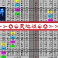 【樂研】01月10日✭⁂➢➢✪☯天地碰☯✪➣➣⁂✭