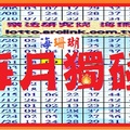 【海珊瑚】「六合彩」02月01日 每月獨碰