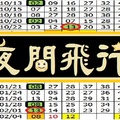 【夜間飛行】「六合彩」02月04日 支支有版不會用猜的..上期13由來..接下來???