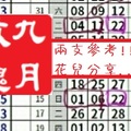 【九月玫瑰】「六合彩」02月09日 兩支參考!!花兒分享..~✿