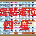 【海珊瑚】「六合彩」03月02日 定點定位四星