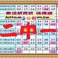 【海珊瑚】「六合彩」03月07日 二中一參考