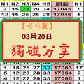 【啞叫獸】「今彩539」03月20日 獨碰----539---分享