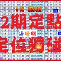 【海珊瑚】「六合彩」04月01日 12 期定點定位獨碰