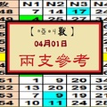 【啞叫獸】「今彩539」04月01日 創治人---的節日(愚人節)