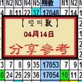 【啞叫獸】「今彩539」04月14日 分享參考~試試看~