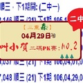 【三重森】「六合彩」04月29日 (第三屆) 叫小賀二碼PK賽:NO:2二中一參考