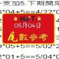 【HOT】「六合彩」05月04日 尾數參考!!