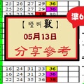 【啞叫獸】2017「今彩539」05月13日 分享參考!!~