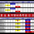 【刺五加】2017「六合彩」05月20日♚ ♛ ♜ ♝ ♞ 六合彩參考♔ ♕ ♖ ♗ ♘ 