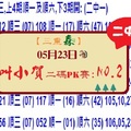 【三重森】2017「六合彩」05月23日 (第四屆) 叫小賀二碼PK賽:NO:2 二中一參考