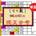 【啞叫獸】2017「今彩539」06月07日 兩支獨支參考!!