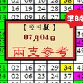 【啞叫獸】2017「六合彩」07月04日 兩支參考!!