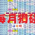 [07/15/2017]海珊瑚~六合彩每月獨碰巄底加~金加讚~