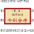 畢咸08, 04, 2017今彩539，精選4支，超猛登場~