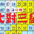 一夢海千城~08/12《海珊瑚六合彩、比對三星、揪甘心~》。