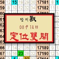 出閘快報~今彩539、08, 14, 2017啞叫獸、定位雙開試試看～