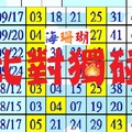 08/19長風破浪、2017六合珊瑚海之比對獨碰。精彩不中斷。