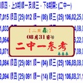 六合彩8/31三重森專車(102)二中一心水報號。