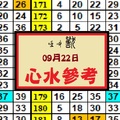 今彩539-09月22日-啞叫獸心水版路~試試看。