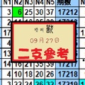 今彩539啞叫獸心水出閘2017/09/27兩粒共享~隨緣