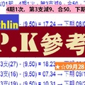 六合報chchlin-PK第五帖★☆09/28/2017心水報號~