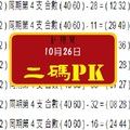 紅孩兒六合報10-26 叫小賀☯二碼PK金正讚!