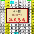 啞叫獸今彩539單支出閘，10/27分享試試看~