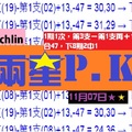 chchlin兩星PK~NO10六合彩11/07心水報2中1參考，1期1次。