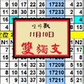 2017今彩539啞叫獸一星定位~11-10雙獨支試試~