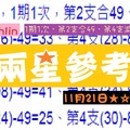 chchlin六合報報~11月21日★☆公益貼文兩支參考(03)歡喜就好~