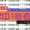 2017六合彩11/23酒空歲末公益大師報2中1-歡喜就好~三期一次