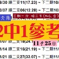 一日杜康~酒空歲末公益第5帖11月25日大師2中1分享~