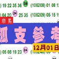 12-01-2017精彩(今彩)孤支~彩色斑馬分享版!!單兵出擊~