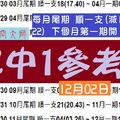 短歌行~六合彩歲末公益12月02日酒空大師2中1心水參上