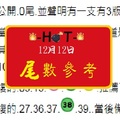 六合彩心水報號HOT尾數參考之恭喜發財12/12