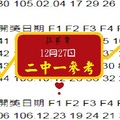 2017心動今彩出擊12月27日伍貳零報碼2中1參考號