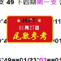 六合彩HOT出戰!01月27日尾數參考特別號心水版