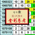 亞叫獸再戰01月29日今彩參考2018精彩出閘!