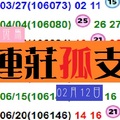 02月12日今彩539可能連莊ㄟ孤支~彩色斑馬分享版!再接再厲!